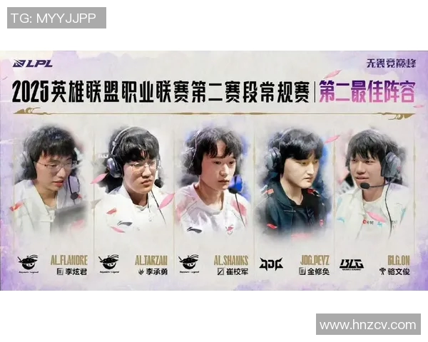 赛后复盘FPX与JDG对决中的战术博弈与团队配合分析