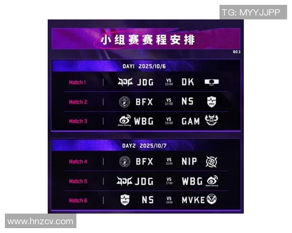 国际邀请赛最新积分榜EDG以50分稳居第一名引发关注