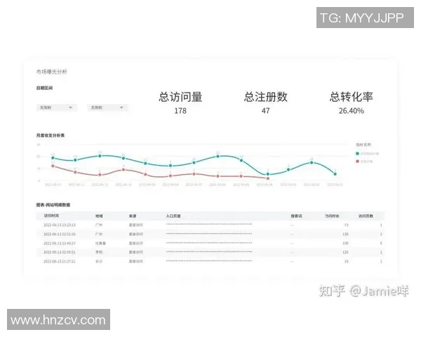 esports数据深度分析TES在王者荣耀中的运营策略与市场表现